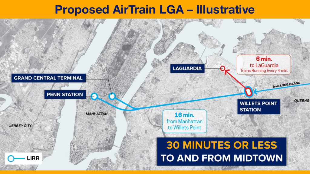 Mass Transit – LaGuardia Redevelopment